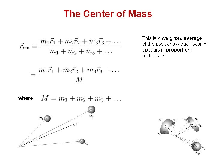 The Center of Mass This is a weighted average of the positions -- each