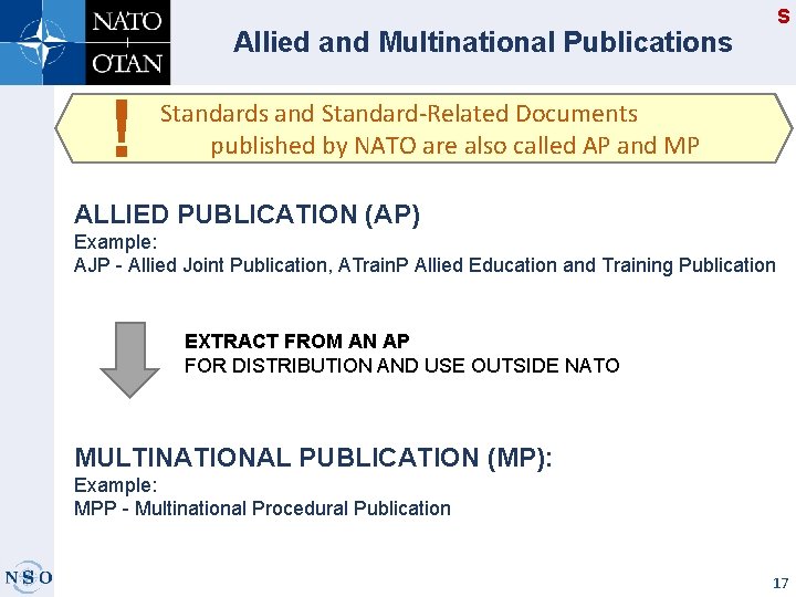 S Allied and Multinational Publications ! Standards and Standard-Related Documents published by NATO are