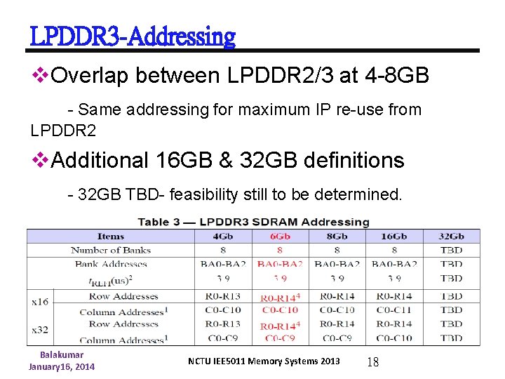 LPDDR 3 -Addressing v. Overlap between LPDDR 2/3 at 4 -8 GB - Same
