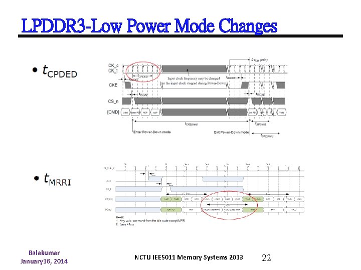 LPDDR 3 -Low Power Mode Changes Balakumar January 16, 2014 NCTU IEE 5011 Memory