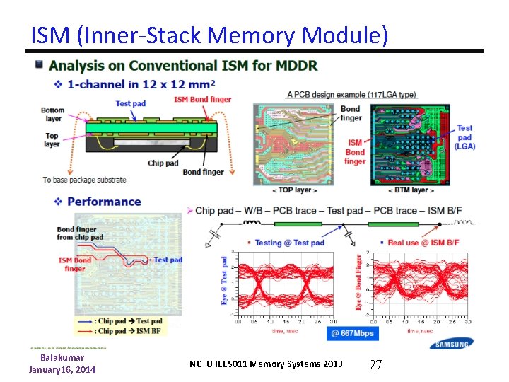 ISM (Inner-Stack Memory Module) Balakumar January 16, 2014 NCTU IEE 5011 Memory Systems 2013