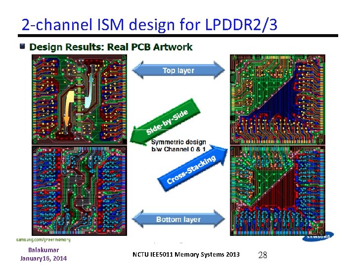 2 -channel ISM design for LPDDR 2/3 Balakumar January 16, 2014 NCTU IEE 5011