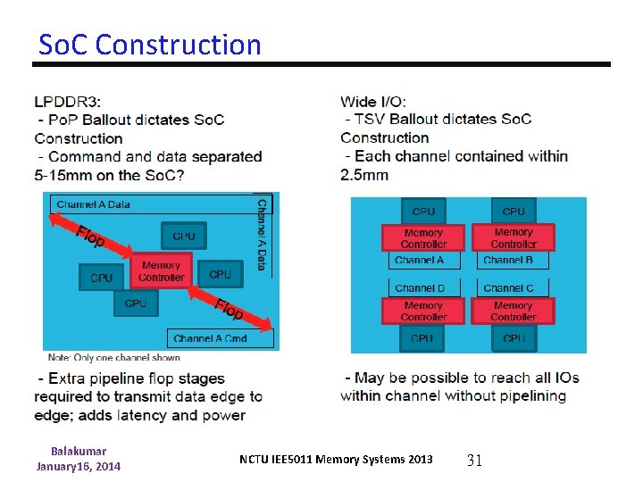 So. C Construction Balakumar January 16, 2014 NCTU IEE 5011 Memory Systems 2013 31