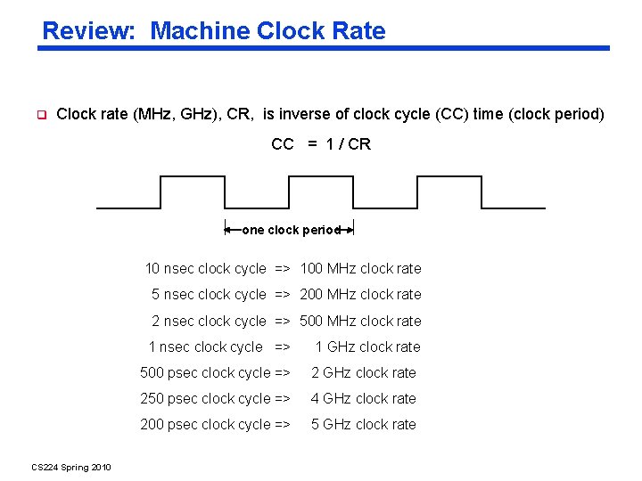 Review: Machine Clock Rate Clock rate (MHz, GHz), CR, is inverse of clock cycle
