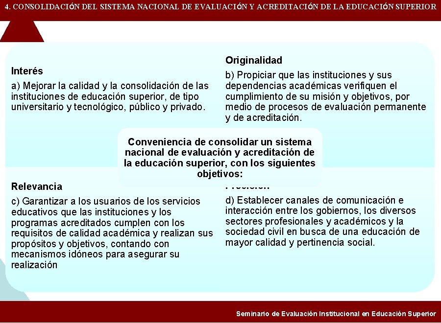 4. CONSOLIDACIÓN DEL SISTEMA NACIONAL DE EVALUACIÓN Y ACREDITACIÓN DE LA EDUCACIÓN SUPERIOR ESTUDIOS