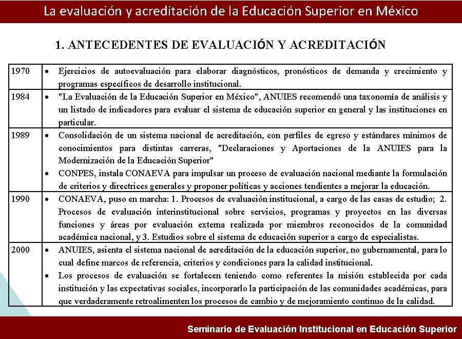 ESTUDIOS Y EXPERIENCIAS DE EVALUACIÓN A LASuperior ENSEÑANZA LA HISTORIA La evaluación y acreditación