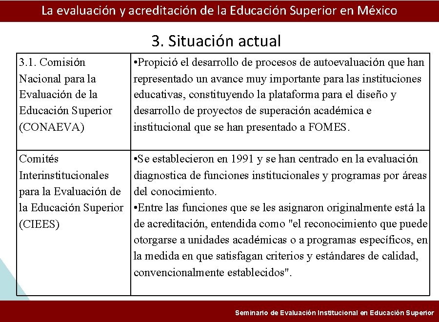 ESTUDIOS Y EXPERIENCIAS DE EVALUACIÓN A LASuperior ENSEÑANZA LA HISTORIA La evaluación y acreditación