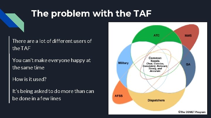 The problem with the TAF There a lot of different users of the TAF