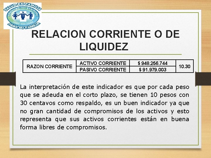 RELACION CORRIENTE O DE LIQUIDEZ RAZON CORRIENTE ACTIVO CORRIENTE PASIVO CORRIENTE $ 948. 256.