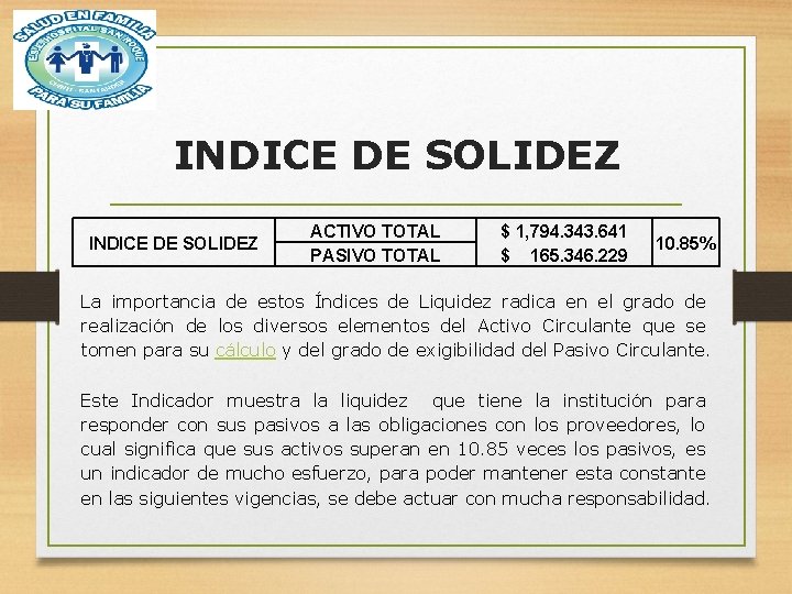 INDICE DE SOLIDEZ ACTIVO TOTAL PASIVO TOTAL $ 1, 794. 343. 641 $ 165.