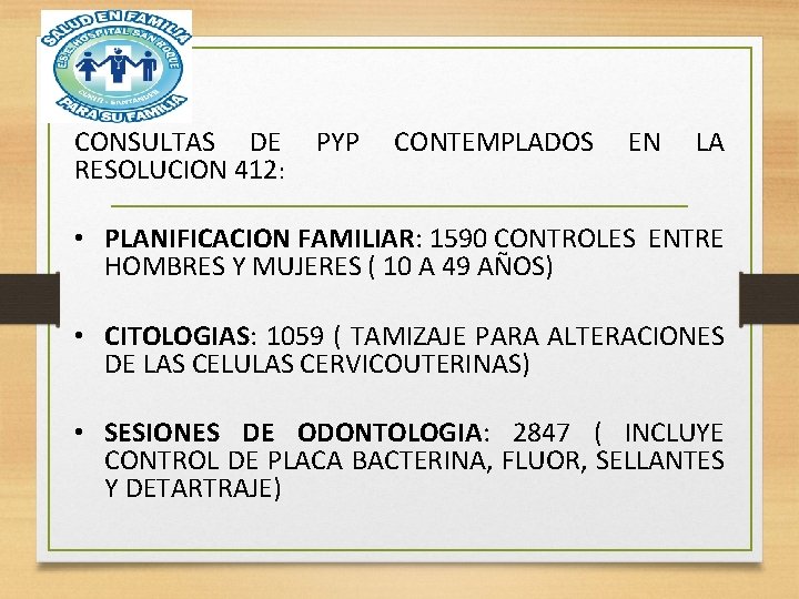 CONSULTAS DE RESOLUCION 412: PYP CONTEMPLADOS EN LA • PLANIFICACION FAMILIAR: 1590 CONTROLES ENTRE