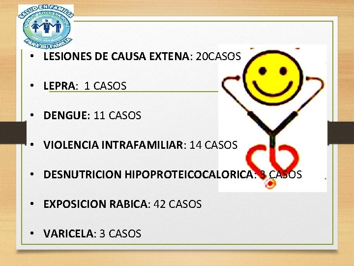  • LESIONES DE CAUSA EXTENA: 20 CASOS • LEPRA: 1 CASOS • DENGUE: