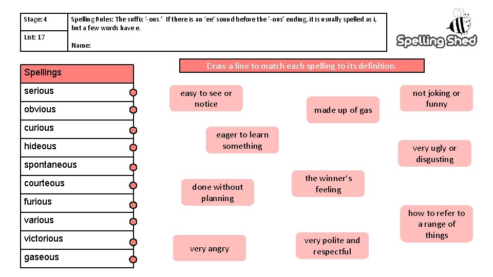 Stage: 4 List: 17 Spelling Rules: The suffix ‘-ous. ’ If there is an