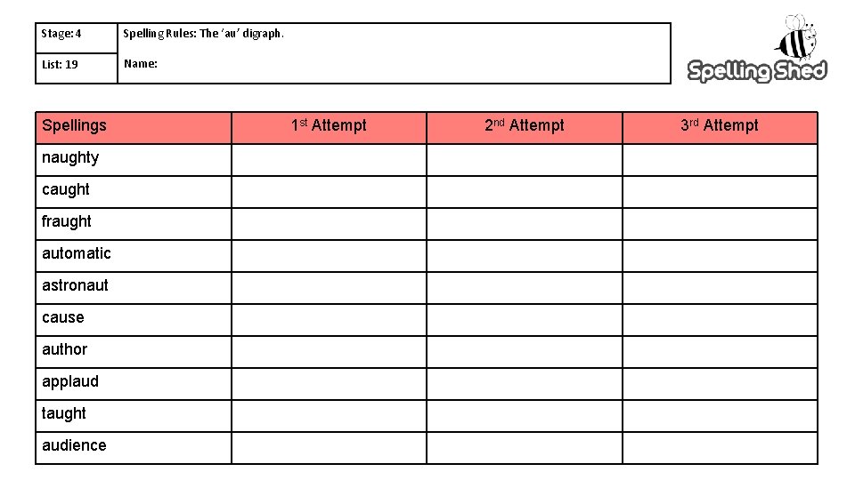 Stage: 4 Spelling Rules: The ‘au’ digraph. List: 19 Name: Spellings naughty caught fraught