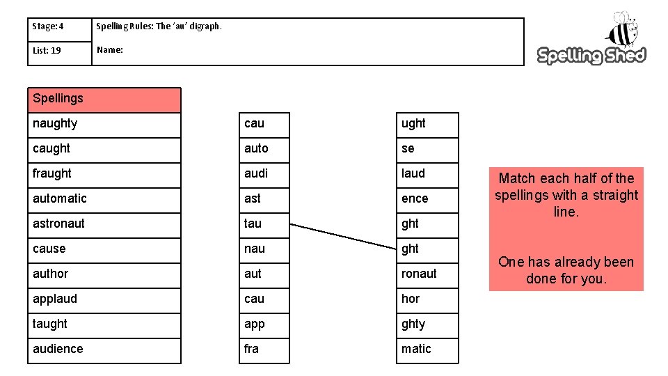 Stage: 4 Spelling Rules: The ‘au’ digraph. List: 19 Name: Spellings naughty cau ught