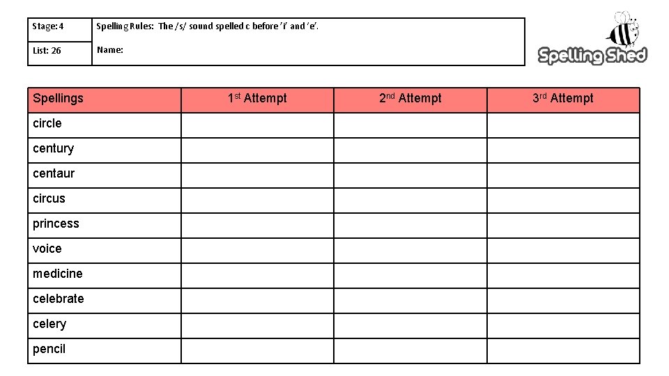 Stage: 4 Spelling Rules: The /s/ sound spelled c before ’i’ and ‘e’. List: