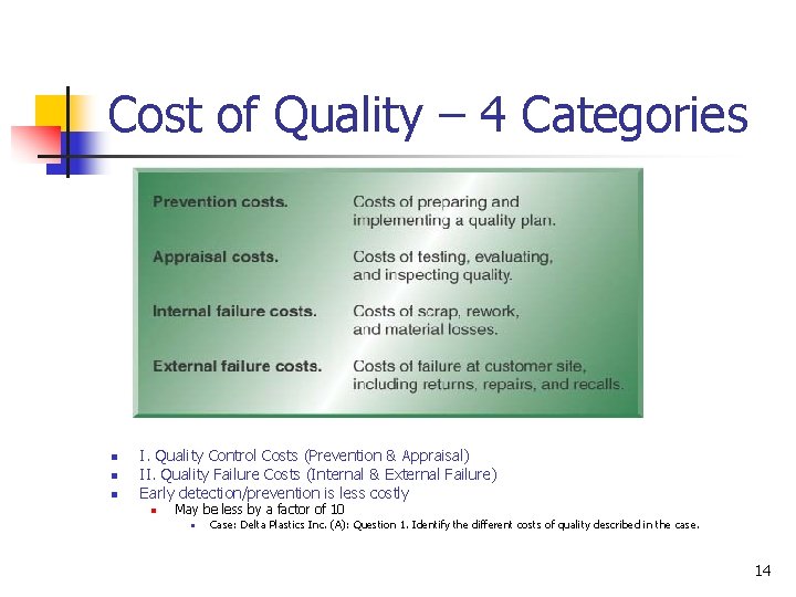Cost of Quality – 4 Categories n n n I. Quality Control Costs (Prevention