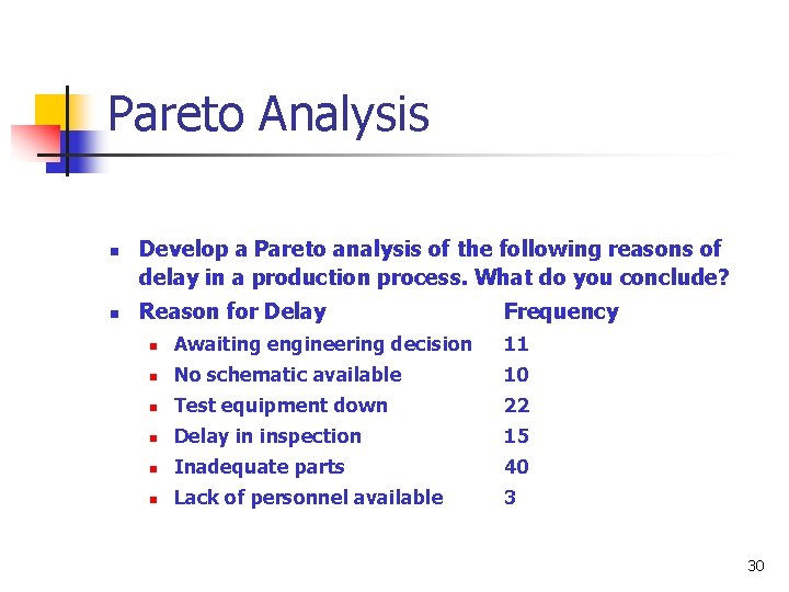 Pareto Analysis n n Develop a Pareto analysis of the following reasons of delay