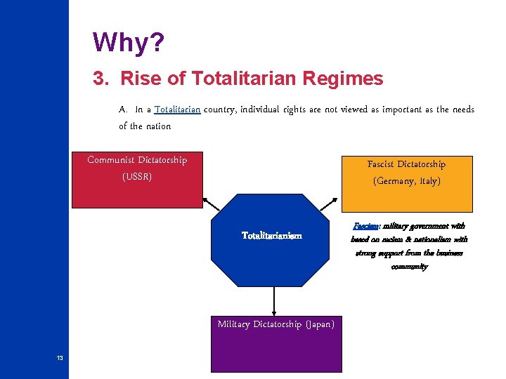 Why? 3. Rise of Totalitarian Regimes A. In a Totalitarian country, individual rights are