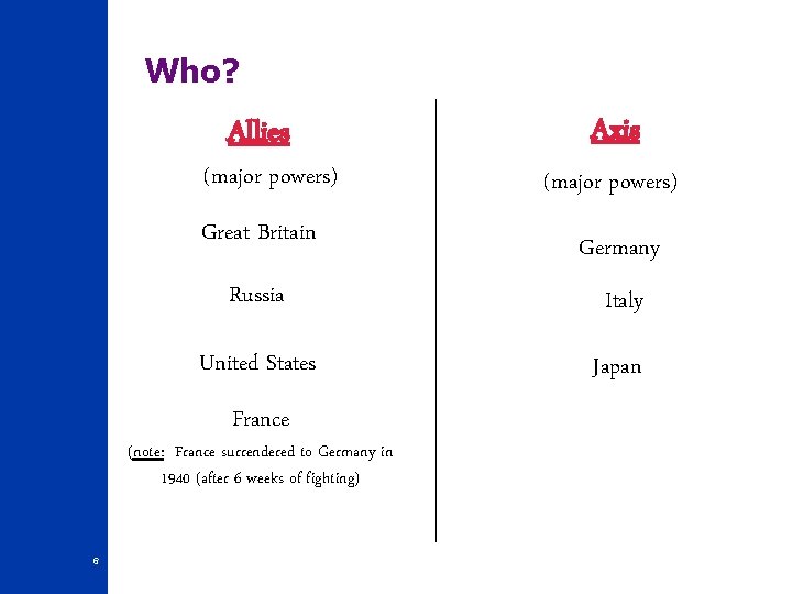 Who? Allies (major powers) Great Britain Germany Russia Italy United States Japan France (note: