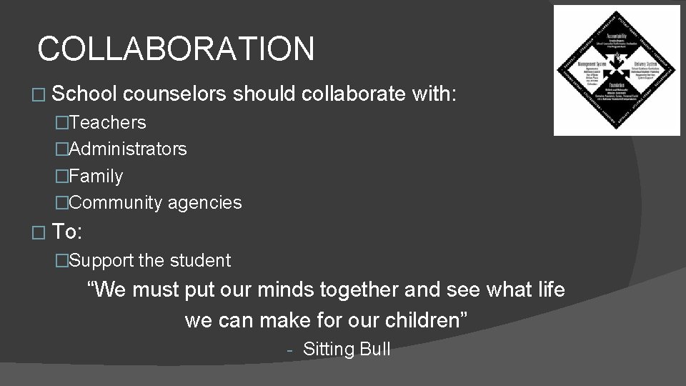 COLLABORATION � School counselors should collaborate with: �Teachers �Administrators �Family �Community agencies � To: