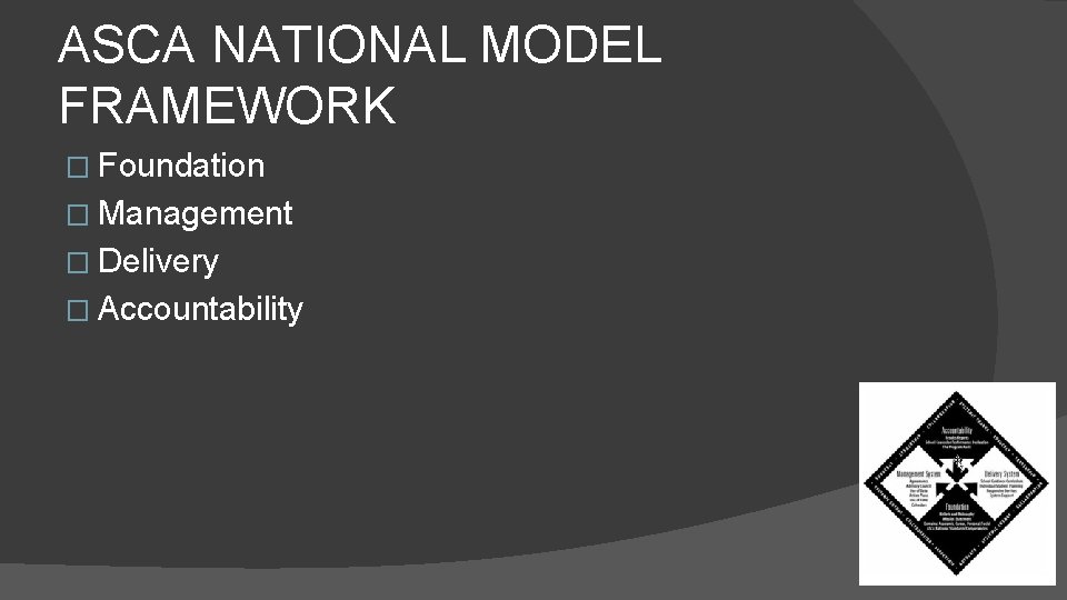 ASCA NATIONAL MODEL FRAMEWORK � Foundation � Management � Delivery � Accountability 