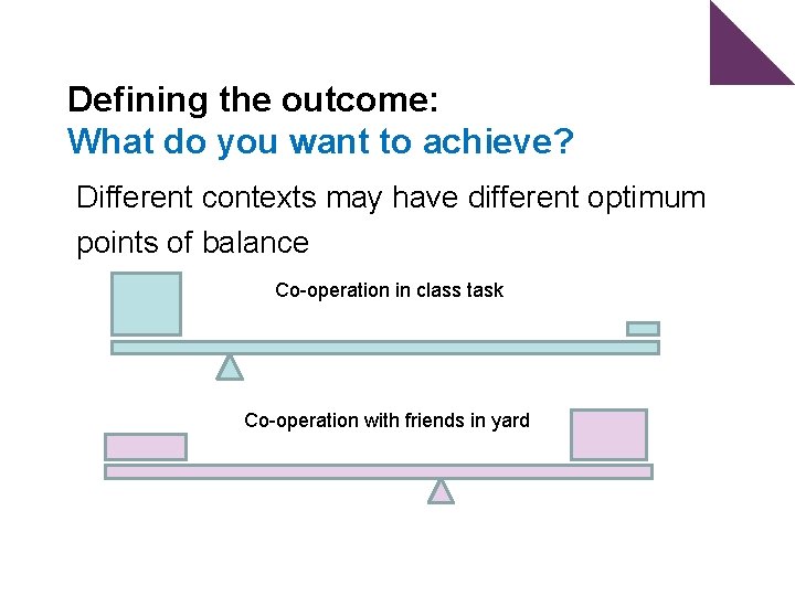 Defining the outcome: What do you want to achieve? Different contexts may have different