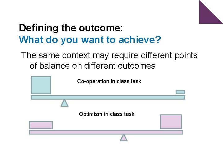 Defining the outcome: What do you want to achieve? The same context may require