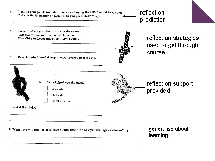 reflect on prediction reflect on strategies used to get through course reflect on support