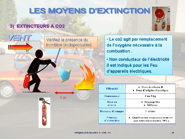 3) EXTINCTEURS A CO 2 Vérifiez la présence du tromblon (indispensable) • Le co