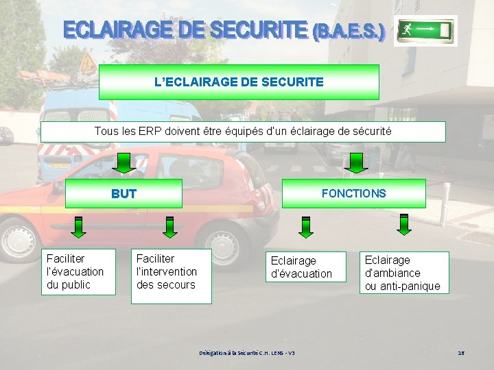 L’ECLAIRAGE DE SECURITE Tous les ERP doivent être équipés d’un éclairage de sécurité BUT