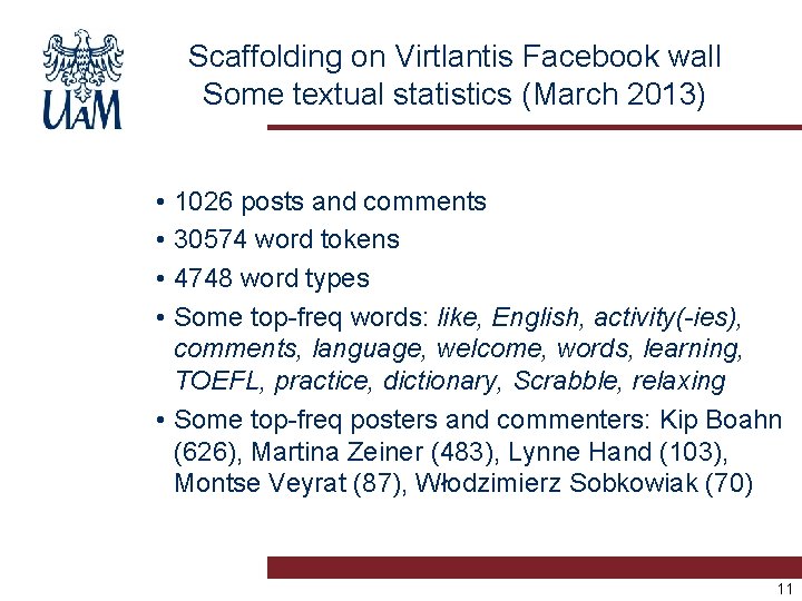 Scaffolding on Virtlantis Facebook wall Some textual statistics (March 2013) • 1026 posts and