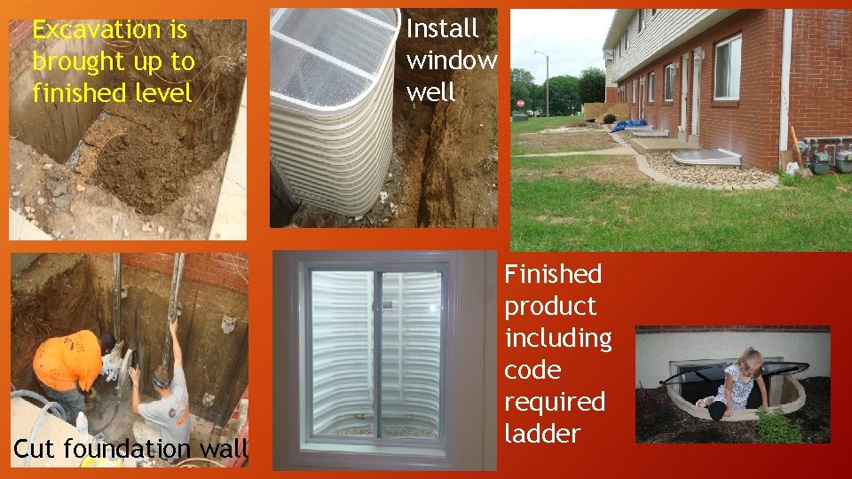 Excavation is brought up to finished level Cut foundation wall Install window well Finished