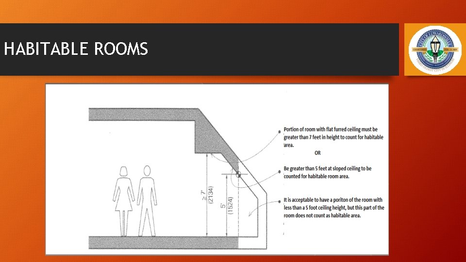 HABITABLE ROOMS 