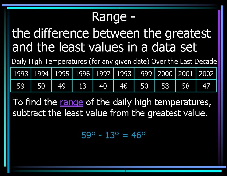 Range the difference between the greatest and the least values in a data set