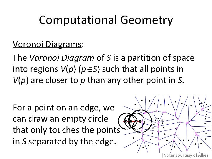 Computational Geometry Voronoi Diagrams: The Voronoi Diagram of S is a partition of space Computational Geometry Voronoi Diagrams: The Voronoi Diagram of S is a partition of space