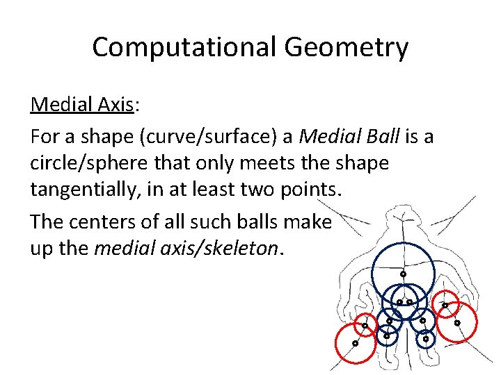 Computational Geometry Medial Axis: For a shape (curve/surface) a Medial Ball is a circle/sphere Computational Geometry Medial Axis: For a shape (curve/surface) a Medial Ball is a circle/sphere