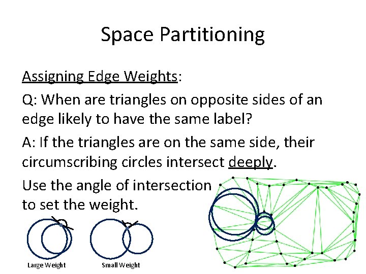 Space Partitioning Assigning Edge Weights: Q: When are triangles on opposite sides of an Space Partitioning Assigning Edge Weights: Q: When are triangles on opposite sides of an