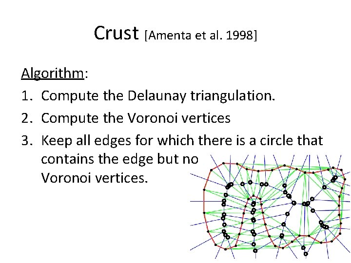 Crust [Amenta et al. 1998] Algorithm: 1. Compute the Delaunay triangulation. 2. Compute the