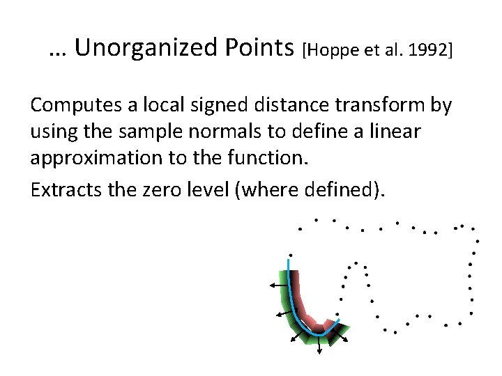 … Unorganized Points [Hoppe et al. 1992] Computes a local signed distance transform by