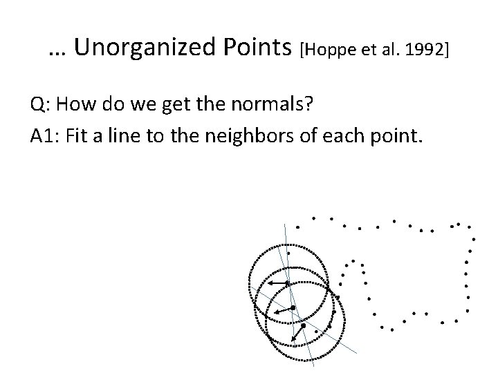 … Unorganized Points [Hoppe et al. 1992] Q: How do we get the normals?