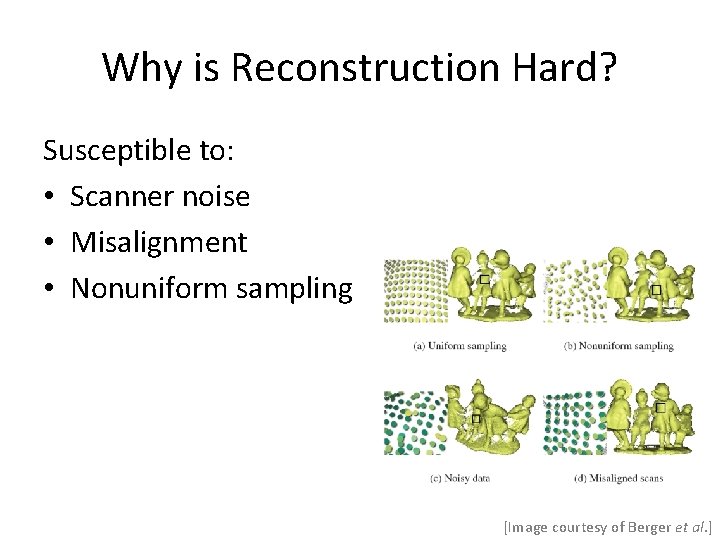 Why is Reconstruction Hard? Susceptible to: • Scanner noise • Misalignment • Nonuniform sampling Why is Reconstruction Hard? Susceptible to: • Scanner noise • Misalignment • Nonuniform sampling