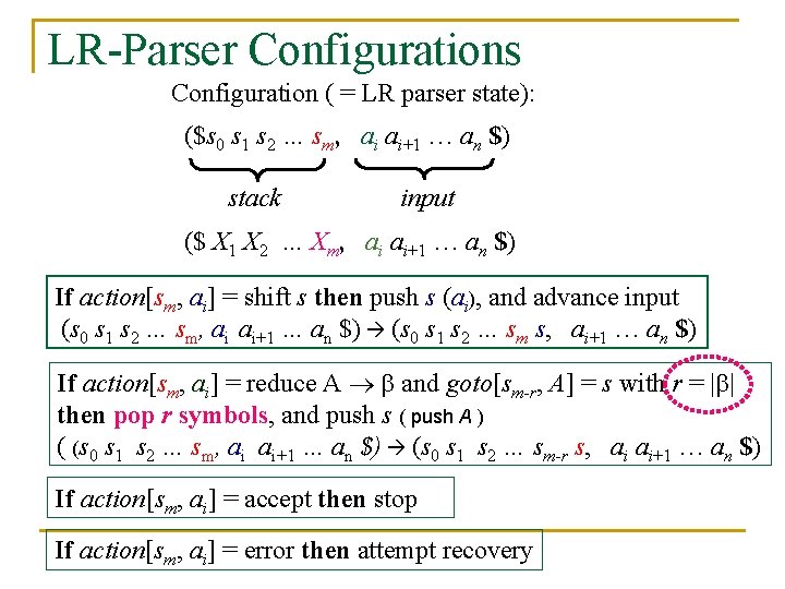 LR-Parser Configurations Configuration ( = LR parser state): ($s 0 s 1 s 2