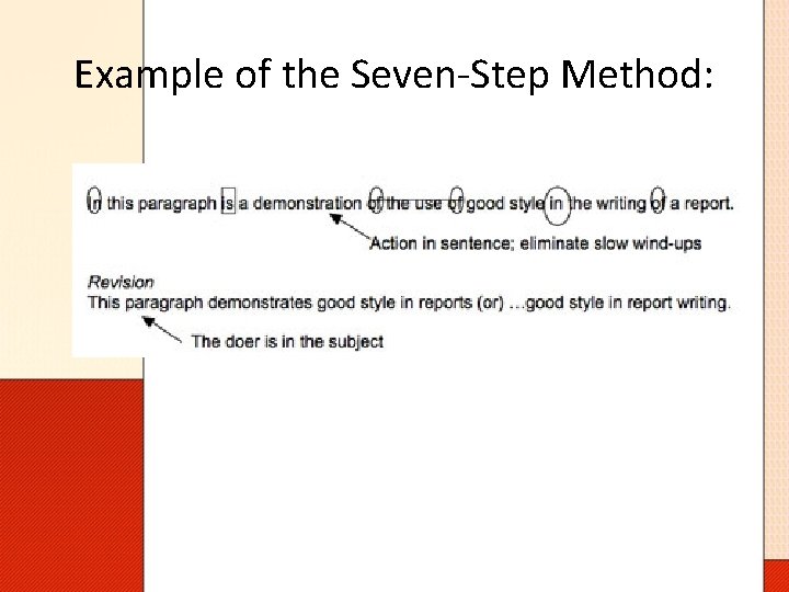 Example of the Seven-Step Method: 