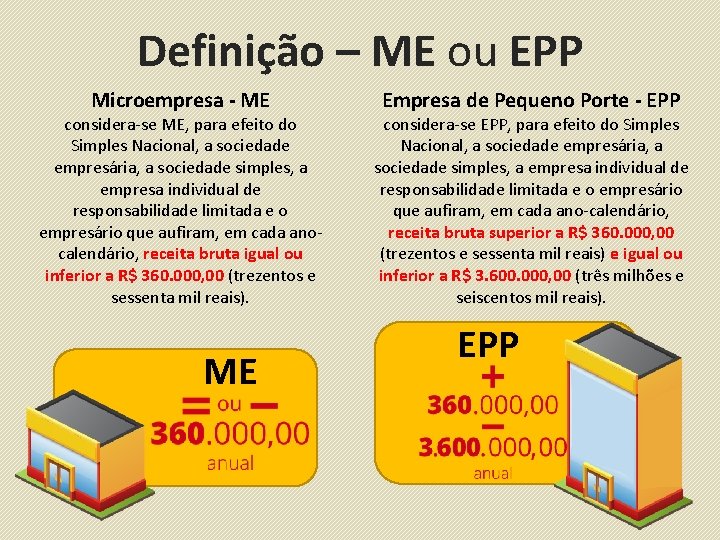 Definição – ME ou EPP Microempresa - ME considera-se ME, para efeito do Simples