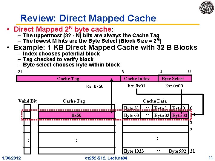 Review: Direct Mapped Cache • Direct Mapped 2 N byte cache: – The uppermost