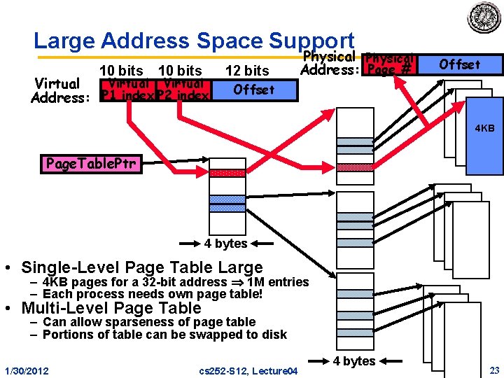 Large Address Space Support 10 bits Virtual Address: P 1 index P 2 index