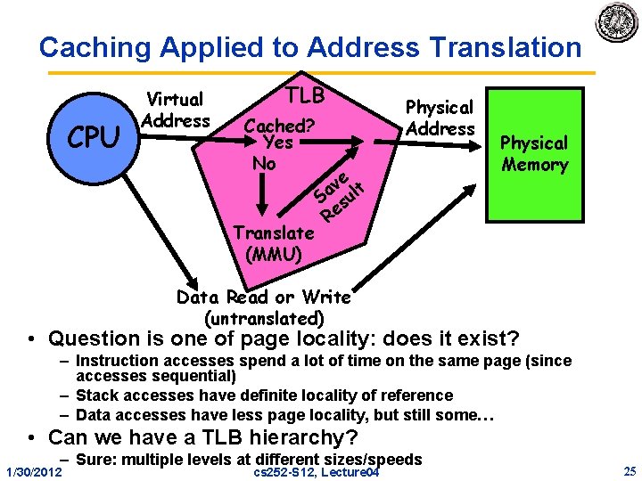 Caching Applied to Address Translation CPU Virtual Address TLB Cached? Yes No Translate (MMU)