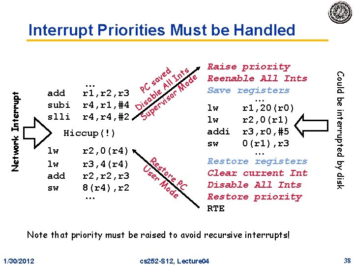 Interrupt Priorities Must be Handled Network Interrupt Hiccup(!) lw lw add sw r 2,