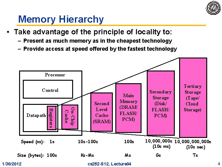 Memory Hierarchy • Take advantage of the principle of locality to: – Present as